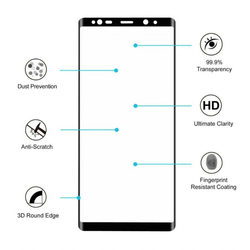 Gehard Glas Bescherming Voor Samsung Galaxy Note 8