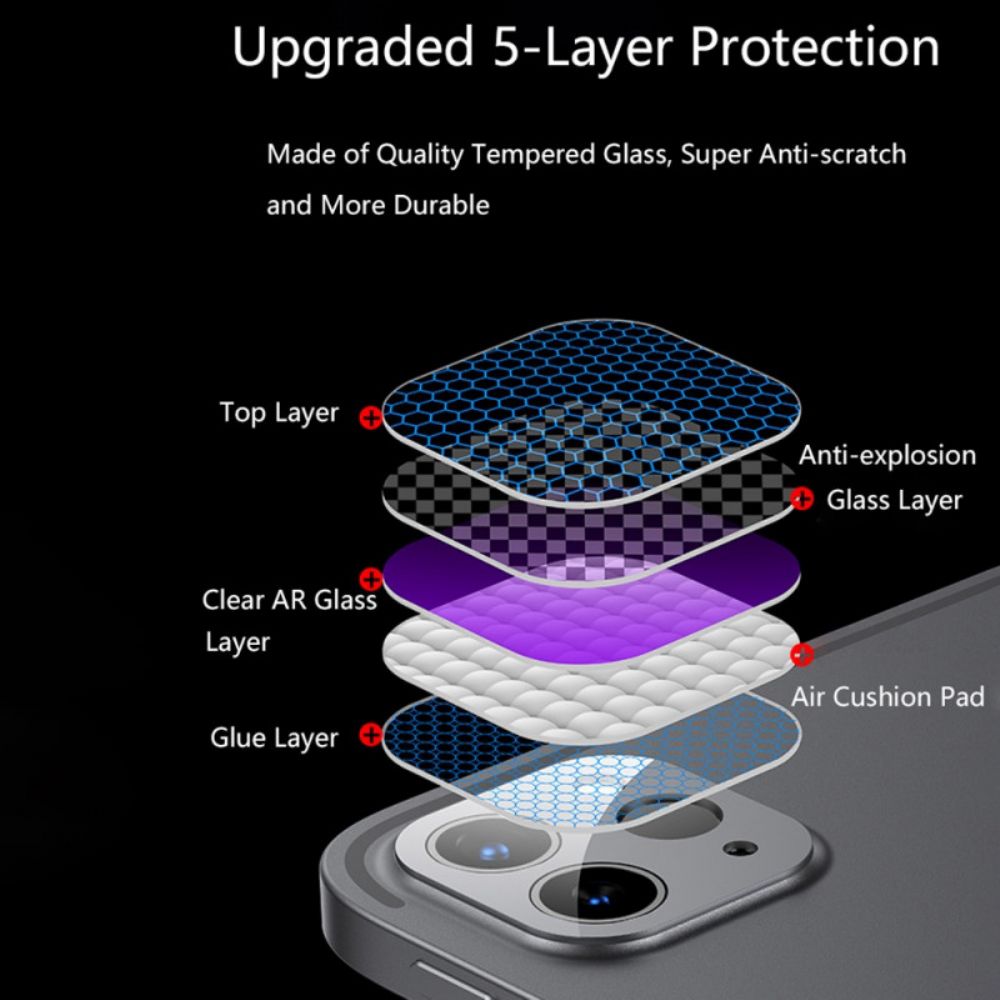 iPad Pro 12.9" (2021/2020)/iPad Pro 11" (2021/2020) Beschermende Lens