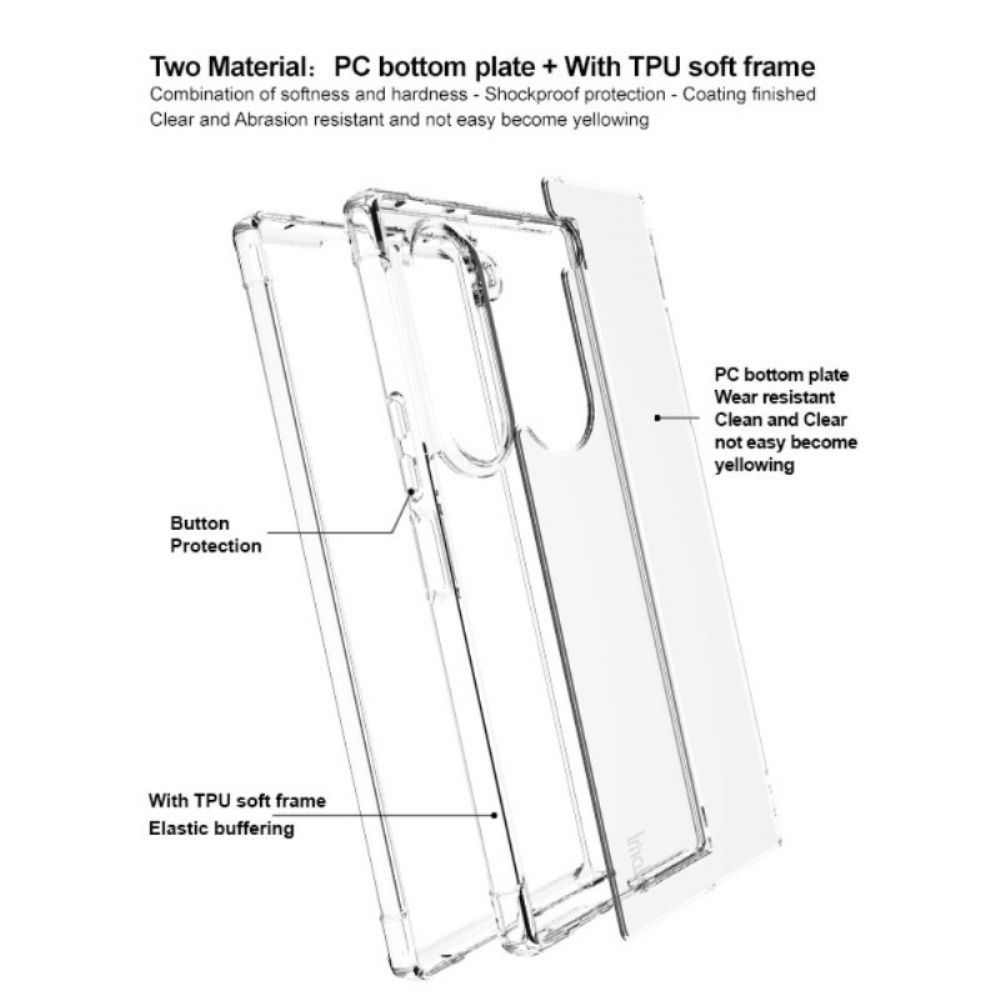 Hoesje Samsung Galaxy Z Fold 6 Transparant Imak