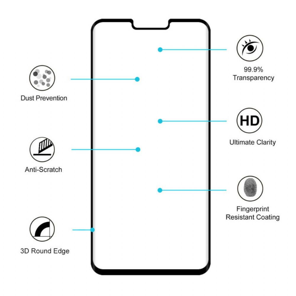 Gehard Glas Bescherming Voor Lg G8 Thinq Scherm